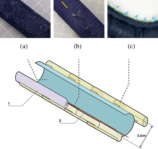 Figure 3 for A Dexterous Tip-extending Robot with Variable-length Shape-locking