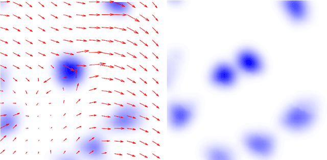 Figure 4 for Optical Flow on Evolving Surfaces with an Application to the Analysis of 4D Microscopy Data