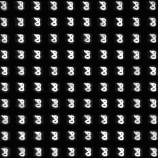 Figure 4 for Image sensing with multilayer, nonlinear optical neural networks