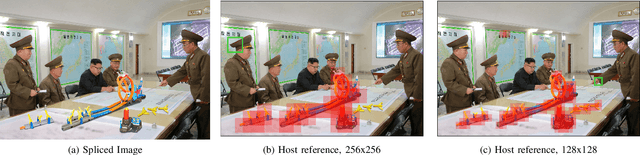 Figure 3 for Forensic Similarity for Digital Images