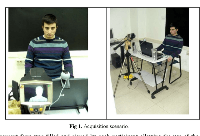Figure 2 for A Naturalistic Database of Thermal Emotional Facial Expressions and Effects of Induced Emotions on Memory