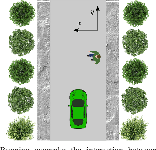 Figure 1 for Toward Safe and Efficient Human-Robot Interaction via Behavior-Driven Danger Signaling