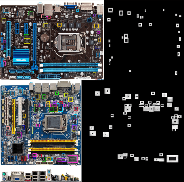Figure 2 for Detecting Small, Densely Distributed Objects with Filter-Amplifier Networks and Loss Boosting