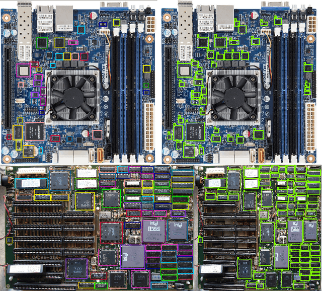 Figure 3 for Detecting Small, Densely Distributed Objects with Filter-Amplifier Networks and Loss Boosting