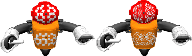 Figure 1 for Active exploration for body model learning through self-touch on a humanoid robot with artificial skin