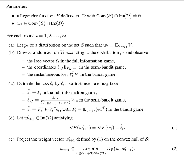 Figure 4 for Minimax Policies for Combinatorial Prediction Games