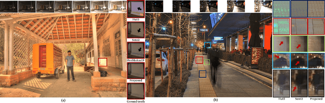 Figure 2 for Self-Gated Memory Recurrent Network for Efficient Scalable HDR Deghosting