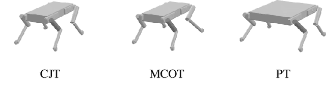 Figure 3 for Co-Designing Robots by Differentiating Motion Solvers