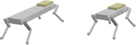 Figure 4 for Co-Designing Robots by Differentiating Motion Solvers