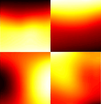 Figure 1 for Automatic Frame Selection Using MLP Neural Network in Ultrasound Elastography