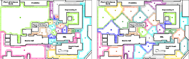 Figure 4 for Discrete Partitioning and Coverage Control for Gossiping Robots