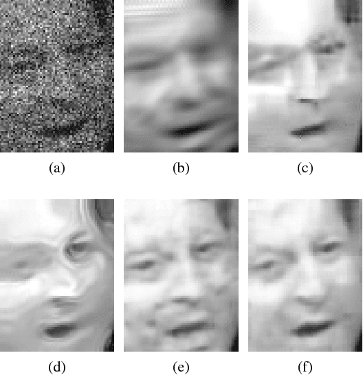 Figure 2 for Class-specific Poisson denoising by patch-based importance sampling