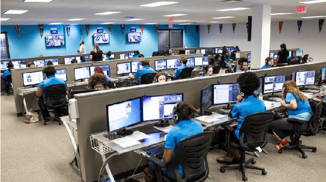 Figure 1 for Image-Hashing-Based Anomaly Detection for Privacy-Preserving Online Proctoring