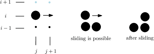 Figure 2 for On the Transformation Capability of Feasible Mechanisms for Programmable Matter