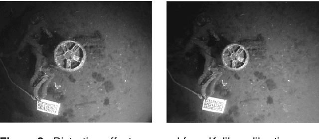 Figure 3 for AQUALOC: An Underwater Dataset for Visual-Inertial-Pressure Localization