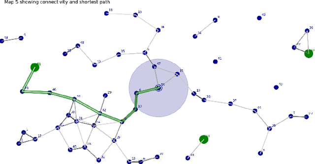 Figure 1 for Active Dynamical Prospection: Modeling Mental Simulation as Particle Filtering for Sensorimotor Control during Pathfinding