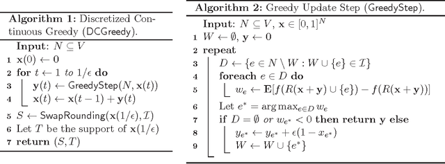 Figure 2 for A New Framework for Distributed Submodular Maximization