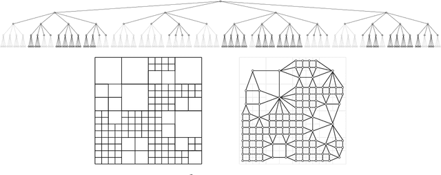 Figure 1 for An Information-Theoretic Approach for Path Planning in Agents with Computational Constraints