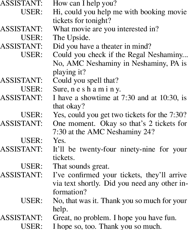 Figure 2 for Taskmaster-1: Toward a Realistic and Diverse Dialog Dataset