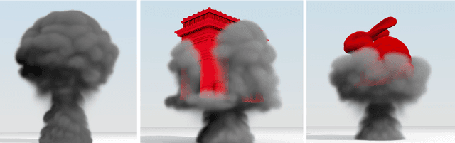 Figure 1 for Accelerating Eulerian Fluid Simulation With Convolutional Networks