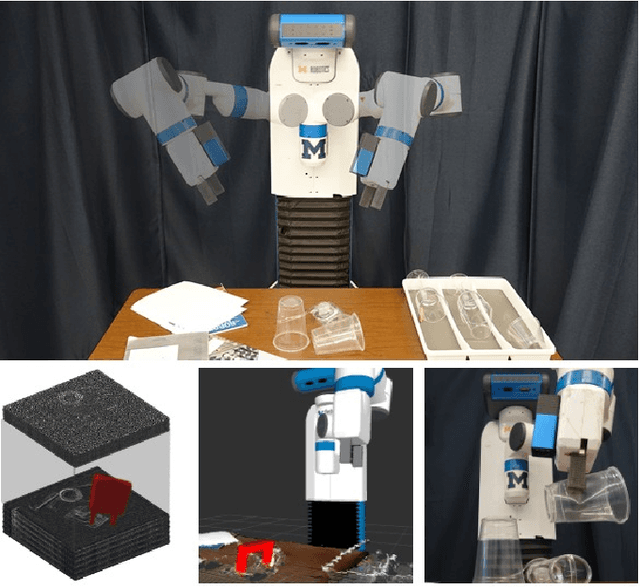 Figure 1 for GlassLoc: Plenoptic Grasp Pose Detection in Transparent Clutter