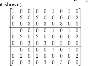 Figure 3 for StarNet: Joint Action-Space Prediction with Star Graphs and Implicit Global Frame Self-Attention