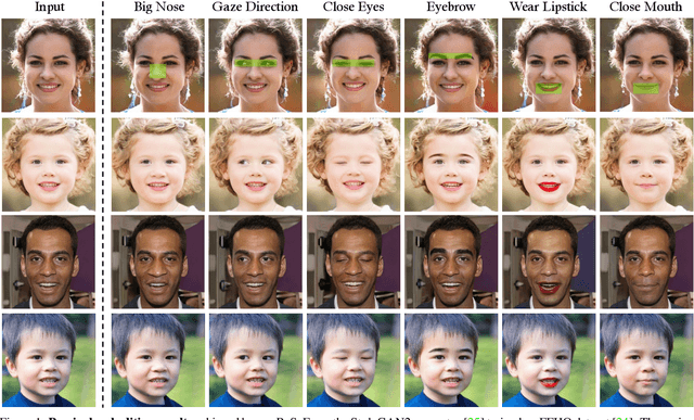 Figure 1 for Region-Based Semantic Factorization in GANs