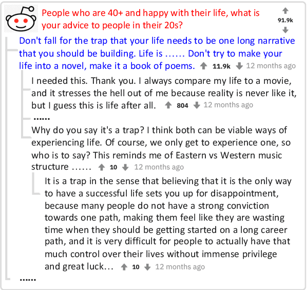 Figure 1 for TANet: Thread-Aware Pretraining for Abstractive Conversational Summarization