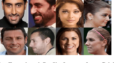 Figure 1 for PF-cpGAN: Profile to Frontal Coupled GAN for Face Recognition in the Wild