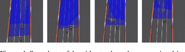 Figure 4 for Inverse Reinforce Learning with Nonparametric Behavior Clustering