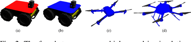 Figure 2 for Proficiency Aware Multi-Agent Actor-Critic for Mixed Aerial and Ground Robot Teaming