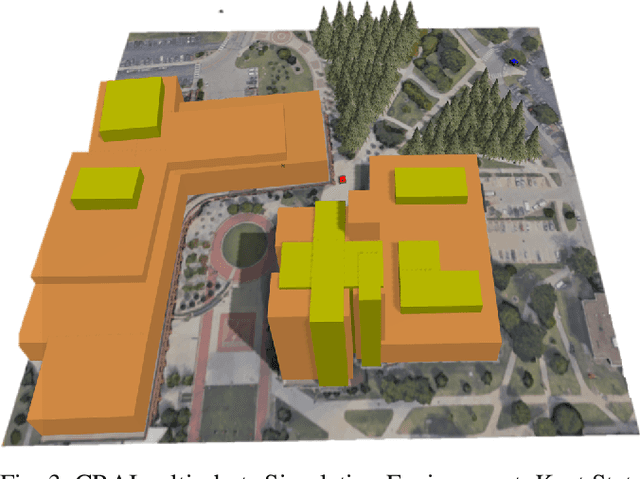 Figure 3 for Proficiency Aware Multi-Agent Actor-Critic for Mixed Aerial and Ground Robot Teaming