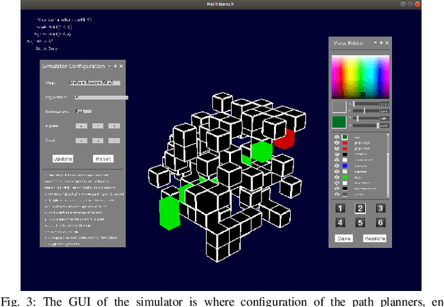 Figure 3 for PathBench: A Benchmarking Platform for Classical and Learned Path Planning Algorithms