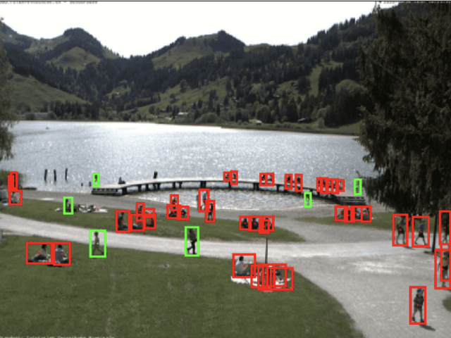 Figure 1 for Analyzing Worldwide Social Distancing through Large-Scale Computer Vision