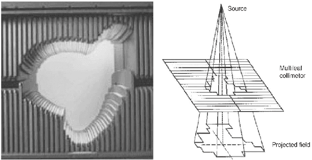 Figure 1 for Optimization with Constraint Learning: A Framework and Survey