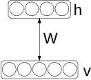 Figure 1 for Collaborative Filtering with Label Consistent Restricted Boltzmann Machine
