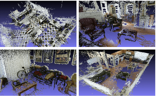 Figure 2 for A Dataset for Developing and Benchmarking Active Vision