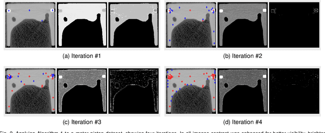 Figure 3 for Geometric Active Learning for Segmentation of Large 3D Volumes