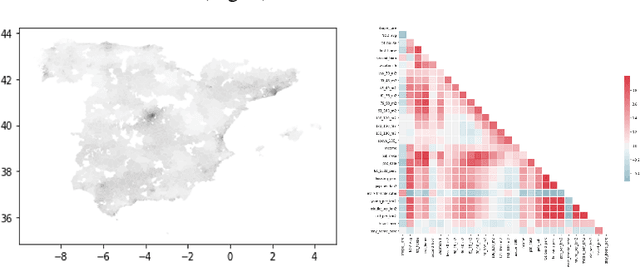 Figure 2 for The use of Synthetic Data to solve the scalability and data availability problems in Smart City Digital Twins