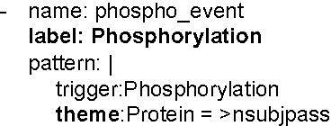 Figure 3 for SnapToGrid: From Statistical to Interpretable Models for Biomedical Information Extraction