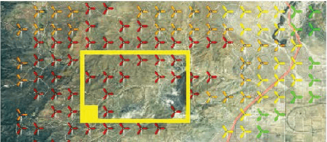 Figure 4 for Energy Prediction using Spatiotemporal Pattern Networks