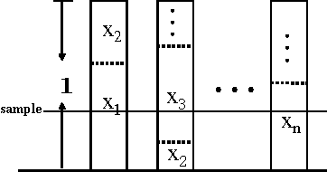 Figure 1 for Security Games with Information Leakage: Modeling and Computation