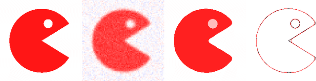 Figure 2 for Towards off-the-grid algorithms for total variation regularized inverse problems