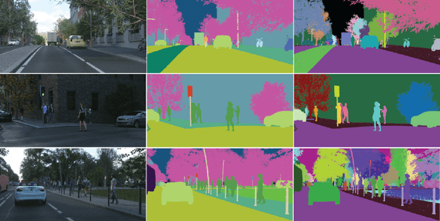 Figure 2 for Procedural Modeling and Physically Based Rendering for Synthetic Data Generation in Automotive Applications