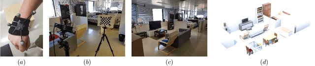 Figure 1 for Simitate: A Hybrid Imitation Learning Benchmark