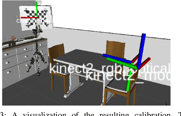 Figure 2 for Simitate: A Hybrid Imitation Learning Benchmark