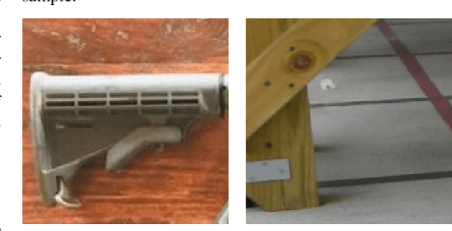 Figure 2 for Firearm Detection and Segmentation Using an Ensemble of Semantic Neural Networks