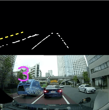 Figure 2 for Prediction of Lane Number Using Results From Lane Detection