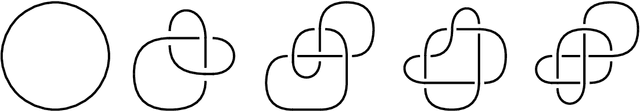 Figure 1 for Learning to Unknot