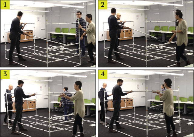 Figure 1 for FACT: A Full-body Ad-hoc Collaboration Testbed for Modeling Complex Teamwork